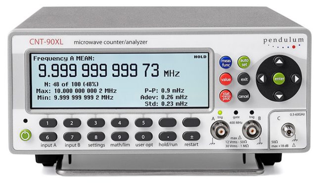 CNT-90XL微波频率计